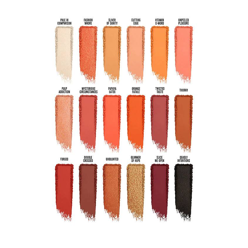 JEFFREE STAR COSMETICS Палетка теней для век Pricked – фото 4