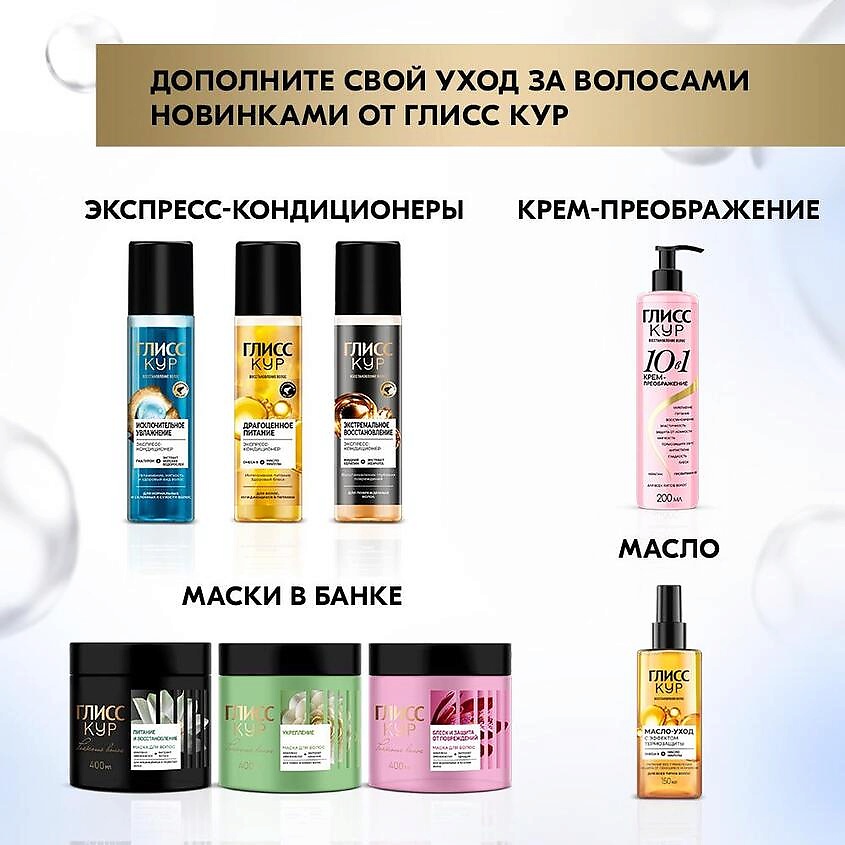 ГЛИСС КУР Бальзам кондиционер для волос женский Исключительное увлажнение – фото 5