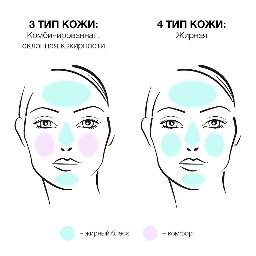 CLINIQUE Лосьон отшелушивающий для чувствительной кожи без спирта Clarifying Lotion 0 – фото 3