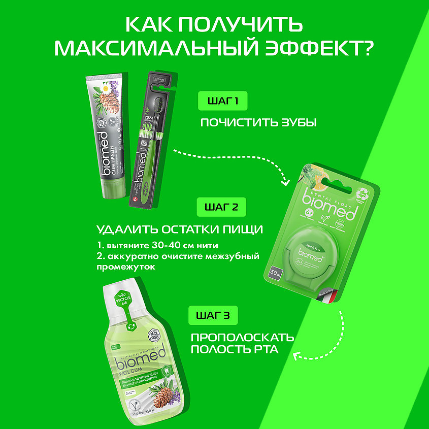 BIOMED Комплексный натуральный ополаскиватель для полости рта Здоровье десен Multiactive Mouthwash Well Gum – фото 5