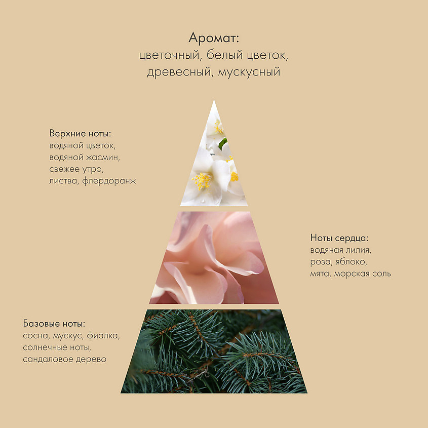 PLANETA ORGANICA Golden Tulip – фото 4