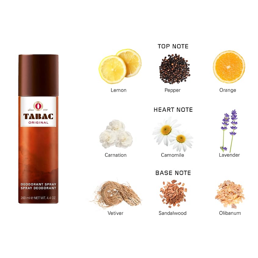 TABAC Дезодорант-спрей – фото 2