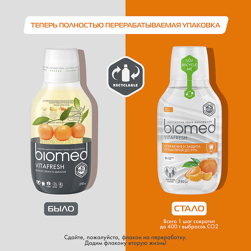BIOMED Комплексный натуральный ополаскиватель для полости рта "Цитрус Фреш" – фото 2