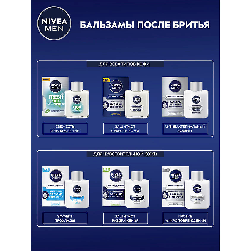 NIVEA MEN Восстанавливающий бальзам после бритья для чувствительной кожи – фото 3