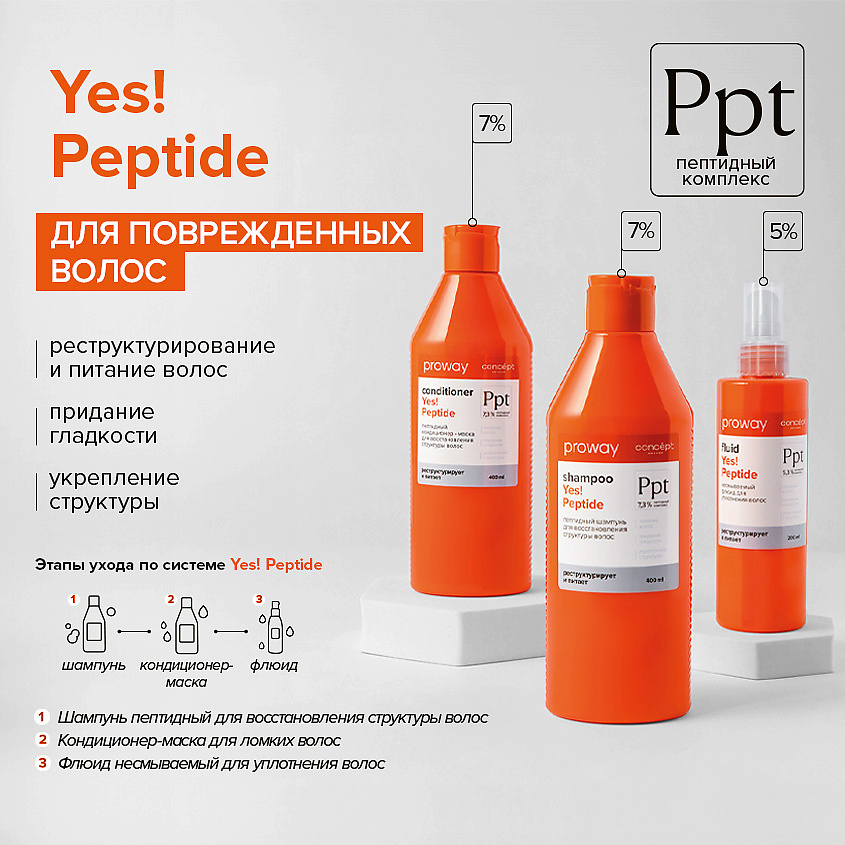 CONCEPT MOSCOW Флюид несмываемый для уплотнения волос ProWay Yes! Peptide – фото 2