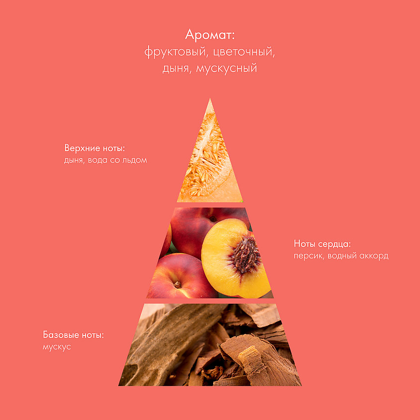 PLANETA ORGANICA Watermelon Of Astrakhan – фото 2