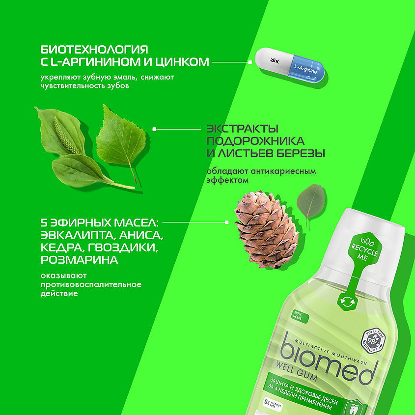 BIOMED Комплексный натуральный ополаскиватель для полости рта Здоровье десен Multiactive Mouthwash Well Gum – фото 8