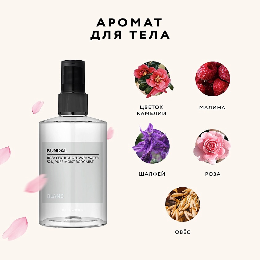 KUNDAL Мист для тела ароматический Свежесть Blanc Body Mist – фото 2