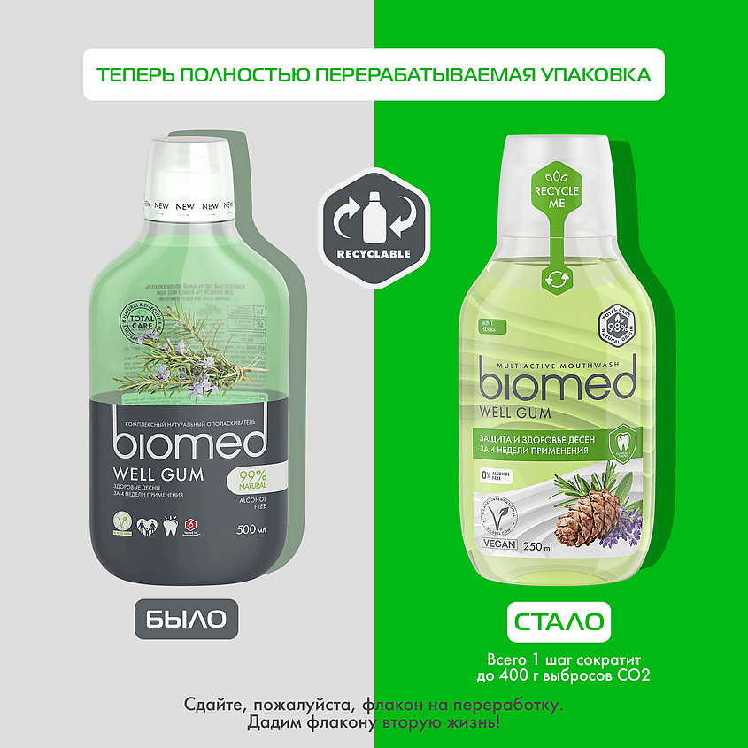 BIOMED Комплексный натуральный ополаскиватель для полости рта Здоровье десен Multiactive Mouthwash Well Gum – фото 3