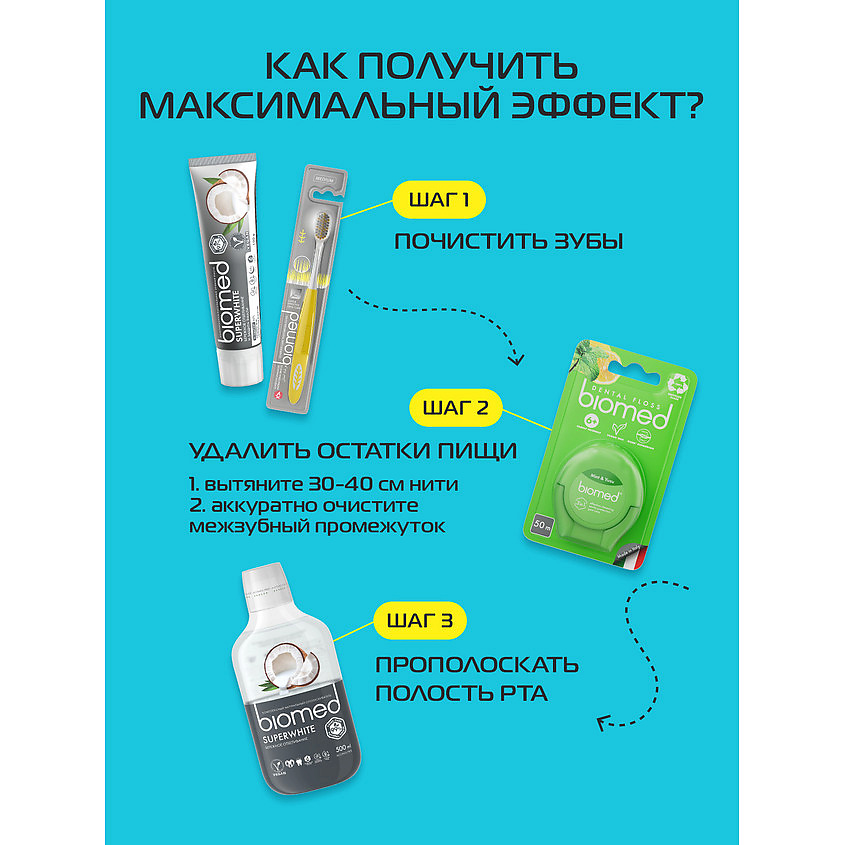 BIOMED Зубная нить Мята и Юдзу Mint and Yuzu Dental Floss – фото 11