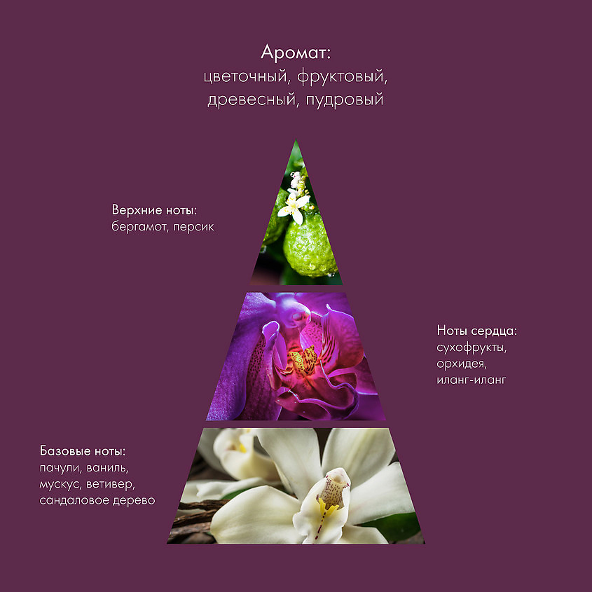 PLANETA ORGANICA Mystery Orchid – фото 2
