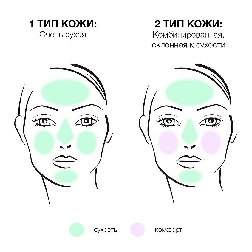 CLINIQUE Отшелушивающий лосьон для проблемной кожи Anti-Blemish Solutions Clarifying Lotion – фото 2