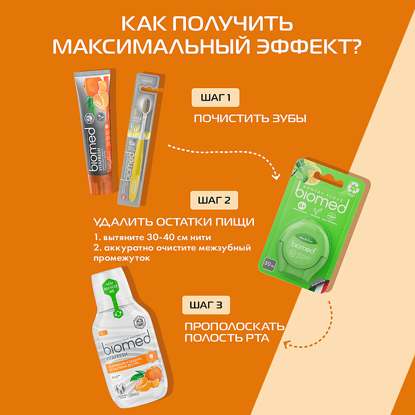 BIOMED Комплексный натуральный ополаскиватель для полости рта "Цитрус Фреш" – фото 3
