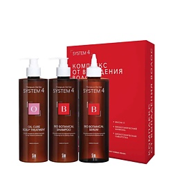 Средства против выпадения волос SYSTEM4