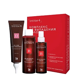 Средства против выпадения волос SYSTEM4