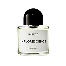 Нишевая парфюмерия BYREDO