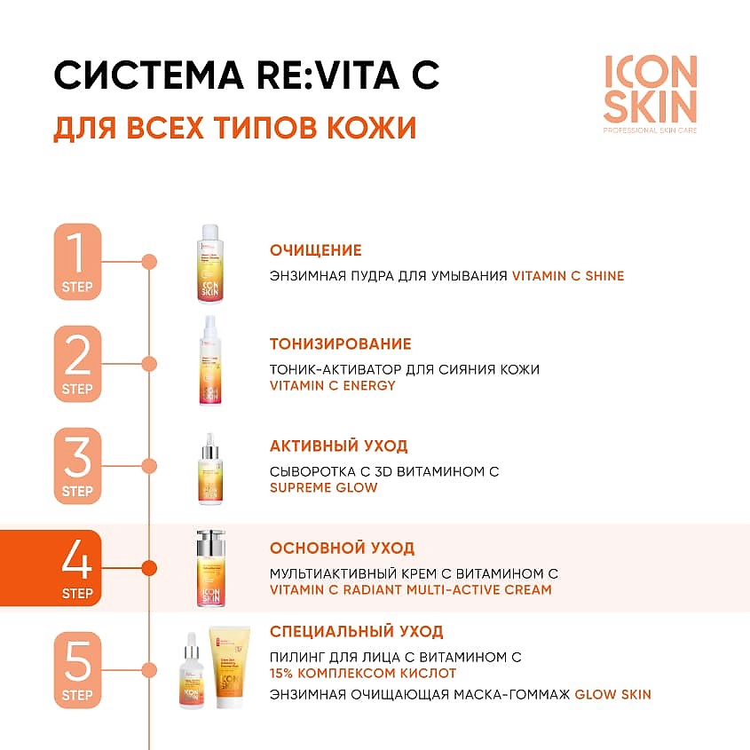 ICON SKIN Крем для лица Vitamin C Radiant Multi-Active Cream – фото 3