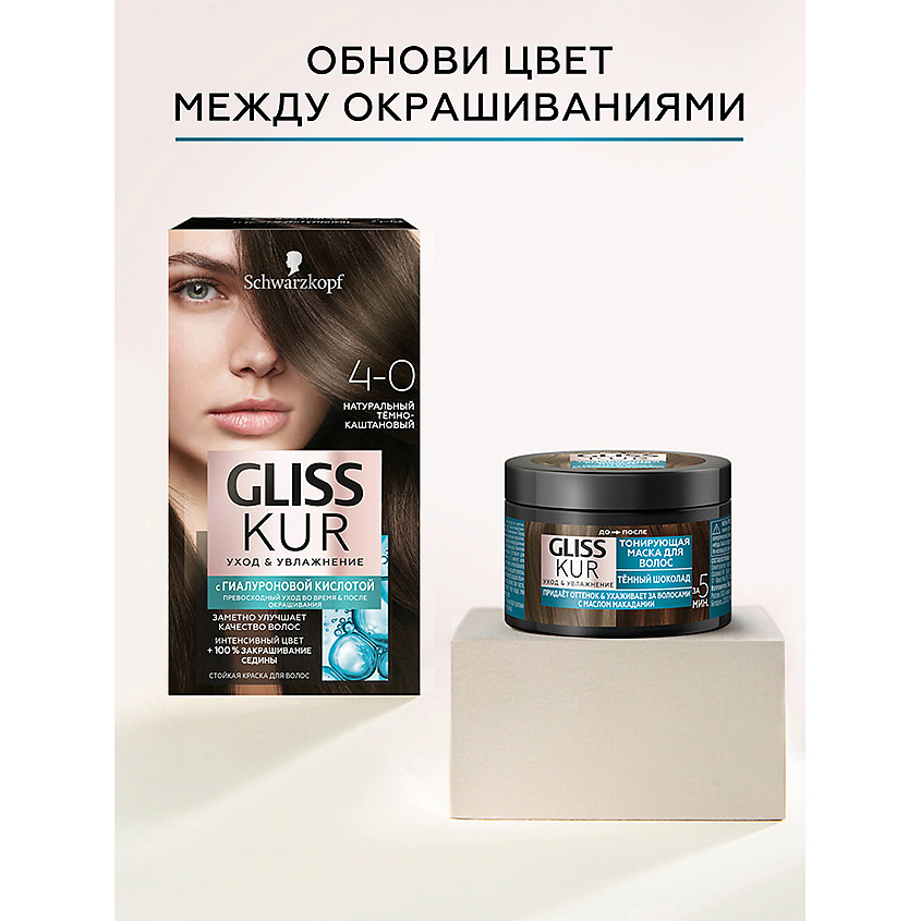 GLISS KUR Тонирующая маска Toning Mask – фото 2