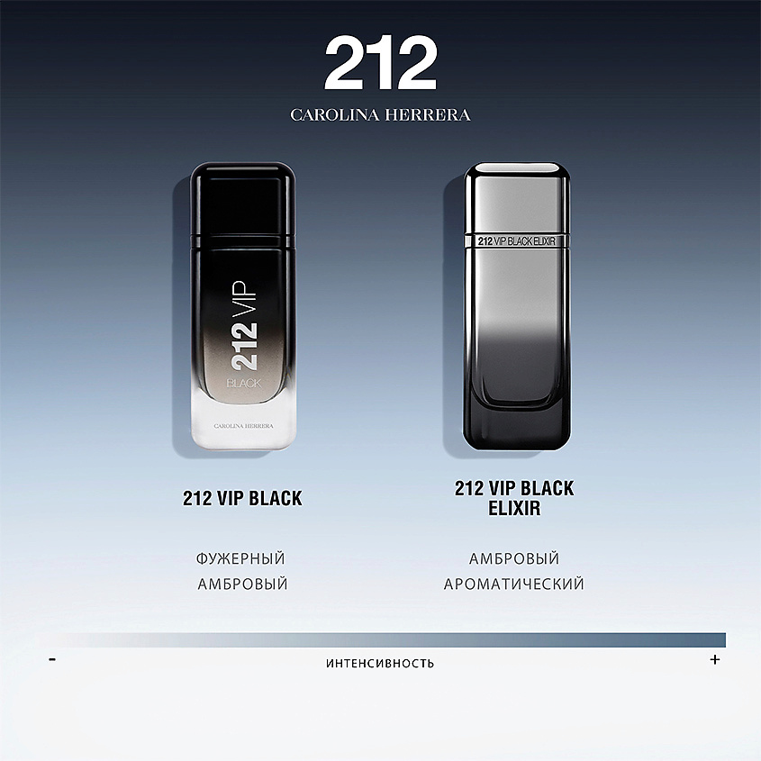CAROLINA HERRERA 212 Vip Black Elixir – фото 3