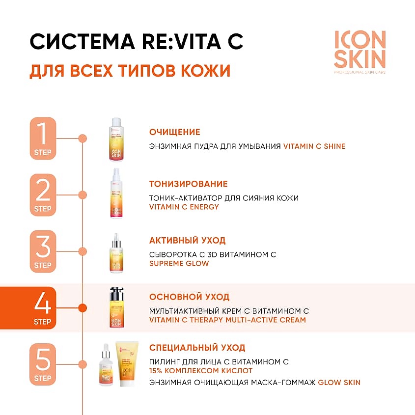 ICON SKIN Крем-сияние с витамином С для всех типов кожи Vitamin C Therapy Multi-Activate Cream – фото 3