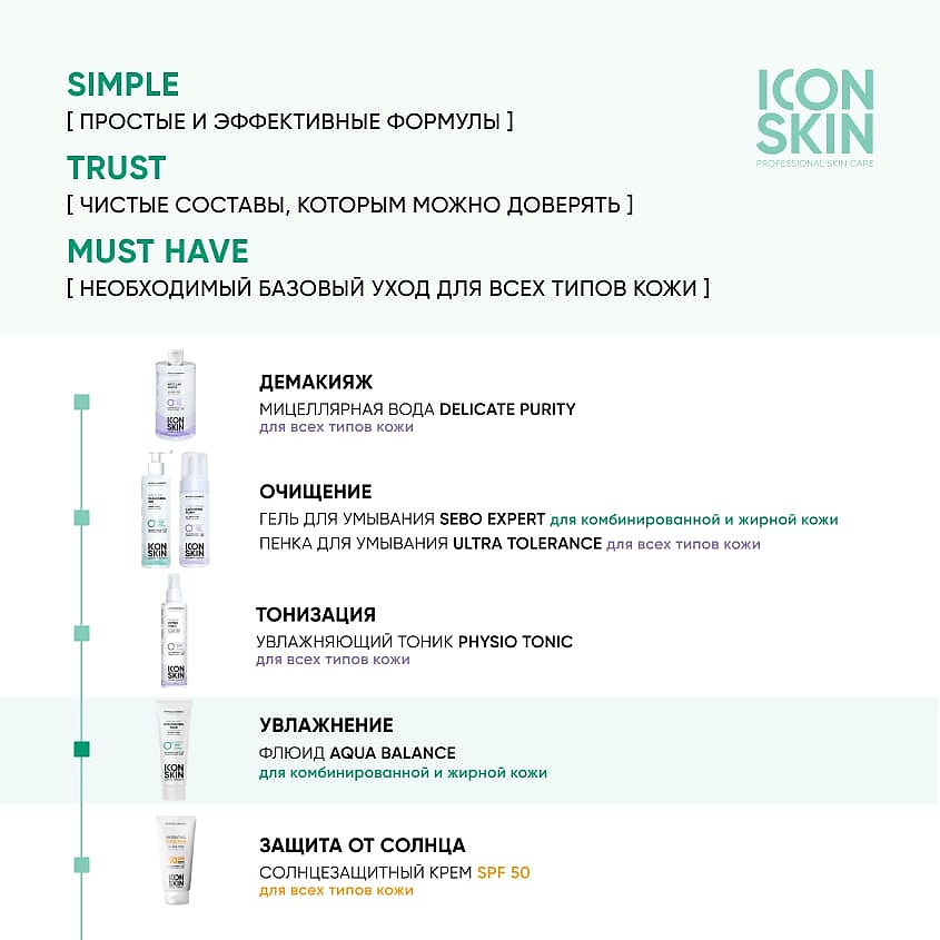 ICON SKIN Увлажняющий флюид для лица Aqua Balance Moisturizing Fluid – фото 4
