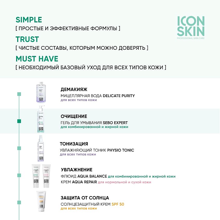 ICON SKIN Очищающий гель для умывания Sebo Expert Cleansing Gel – фото 4
