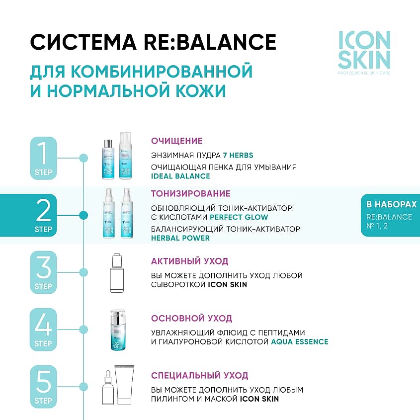 ICON SKIN Балансирующий тоник-активатор Herbal Power Balancing Tonic-Activator – фото 4