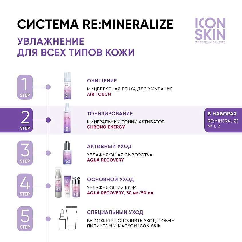 ICON SKIN Минеральный тоник-активатор Chrono Energy Mineral Tonic-Activator – фото 4