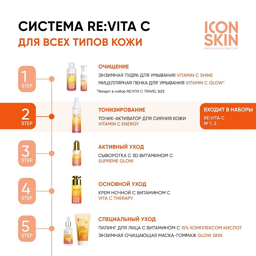 ICON SKIN Тоник-активатор для сияния кожи Vitamin C Energy Radiance Tonic-Activator – фото 4