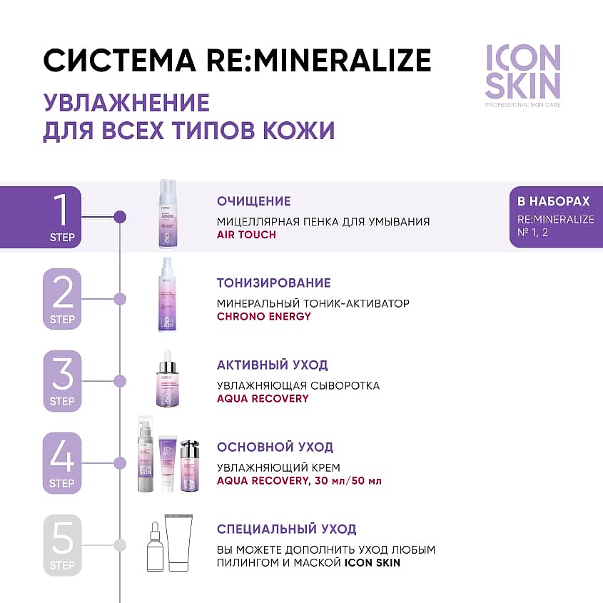 ICON SKIN Мицеллярная пенка для умывания Air Touch Cleansing Foam – фото 4