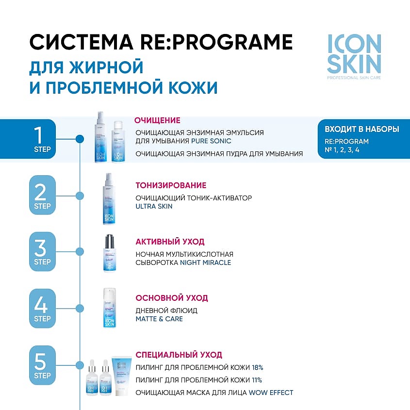 ICON SKIN Очищающая энзимная эмульсия для умывания Pure Sonic Enzyme Cleansing Emulsion – фото 4