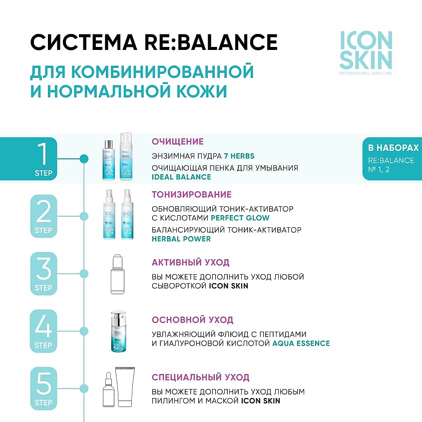 ICON SKIN Очищающая пенка для умывания Ideal Balance Cleansing Foam – фото 4