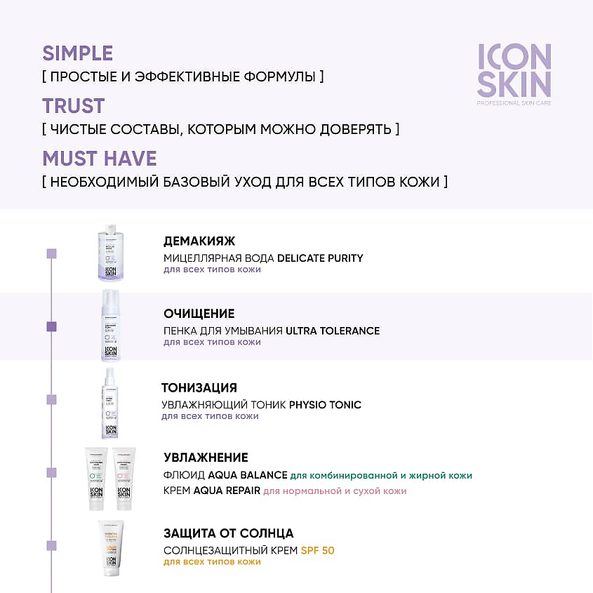 ICON SKIN Очищающая пенка для умывания Ultra Tolerance Cleansing Foam – фото 4