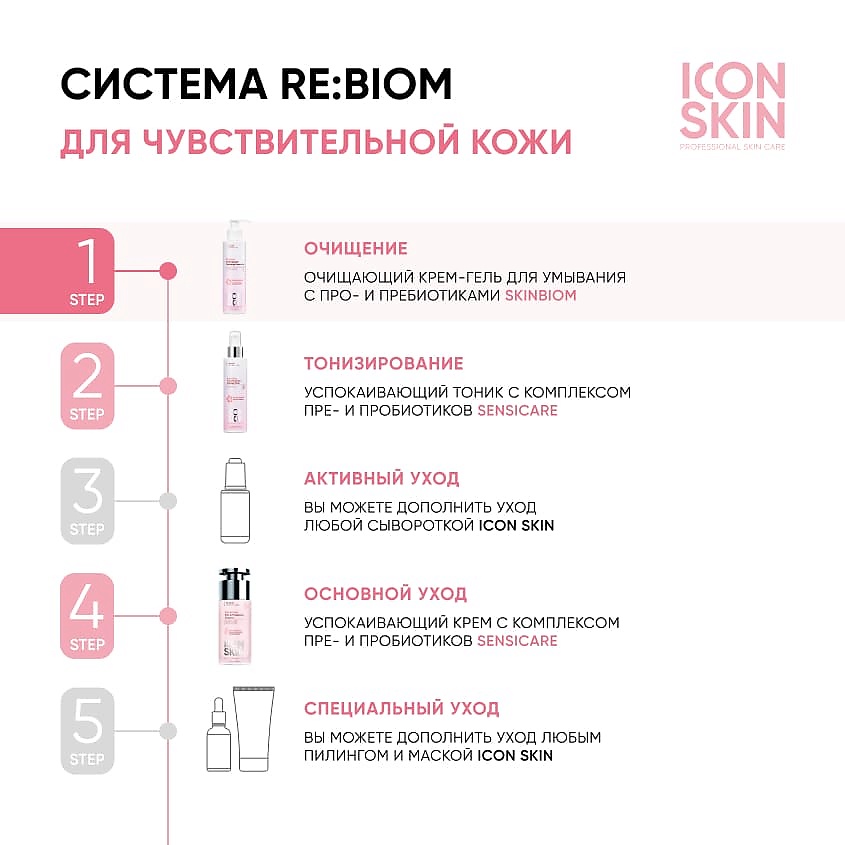 ICON SKIN Очищающий крем-гель для умывания Skinbiom Pro & Prebiotic Cleansing Cream-Gel – фото 4