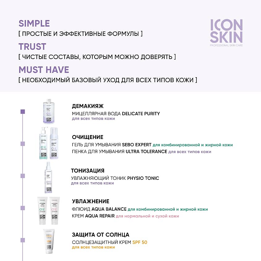 ICON SKIN Очищающая мицеллярная вода Delicate Purity Micellar Water – фото 4