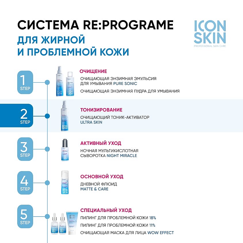 ICON SKIN Очищающий тоник-активатор Ultra Skin Tonic-Activator – фото 4