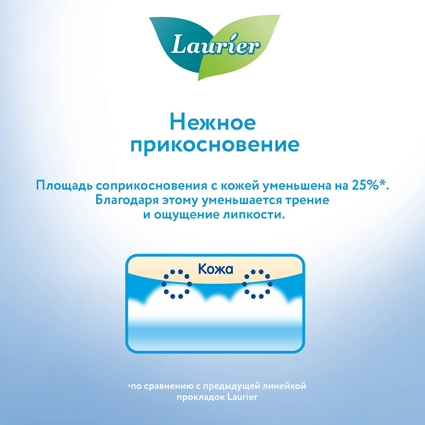 LAURIER Ночные гигиенические прокладки с крылышками LAURIER F 30 см 10 шт – фото 7