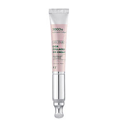 Крем для глаз с коллагеном Cica Collagen Eye Cream