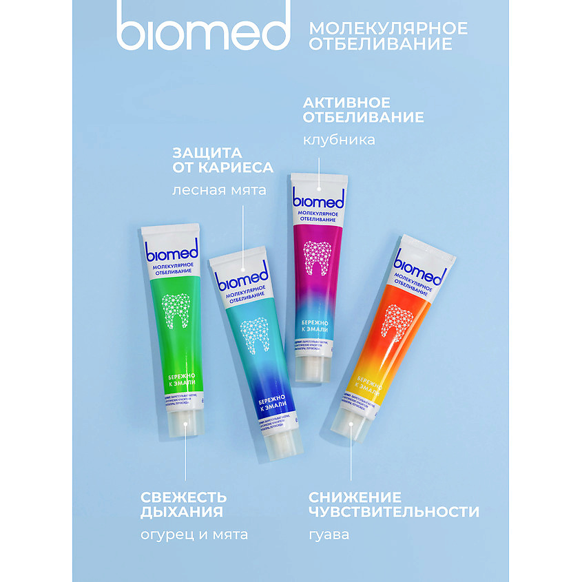 BIOMED Инновационная пенка "Молекулярное отбеливание" со вкусом мяты HealthyWhite – фото 13