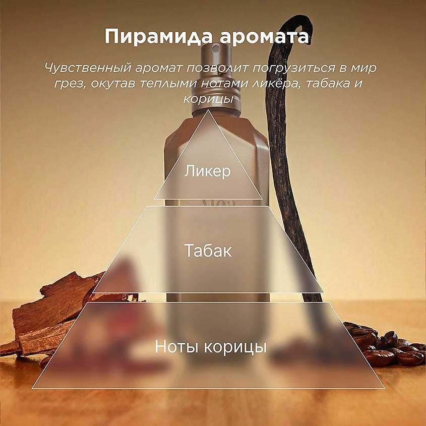 MEA Парфюмированный спрей Остров желаний Wish Island Perfumed Spray – фото 3