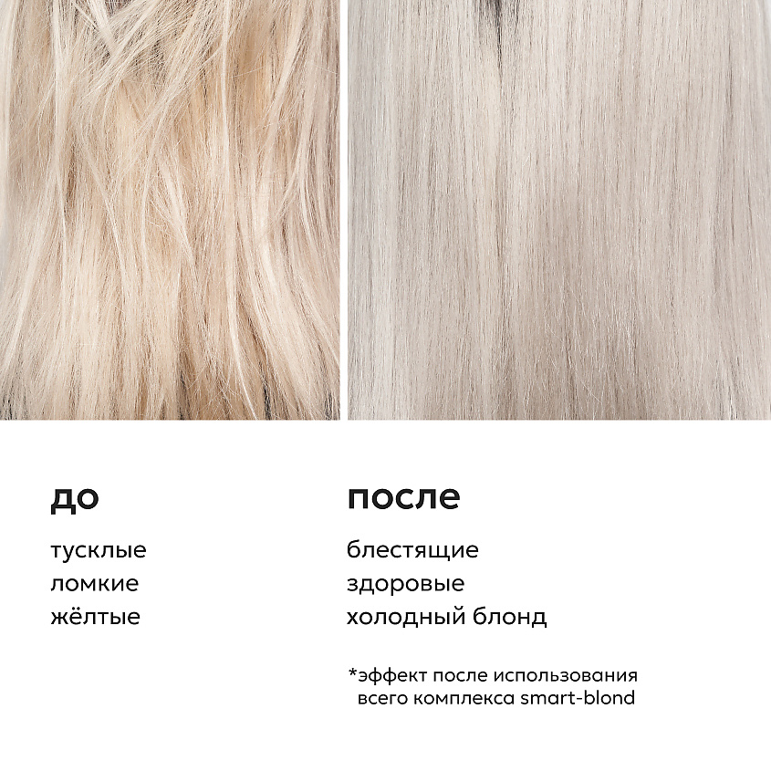 LIKATO Бальзам для волос Smart-Blond – фото 3