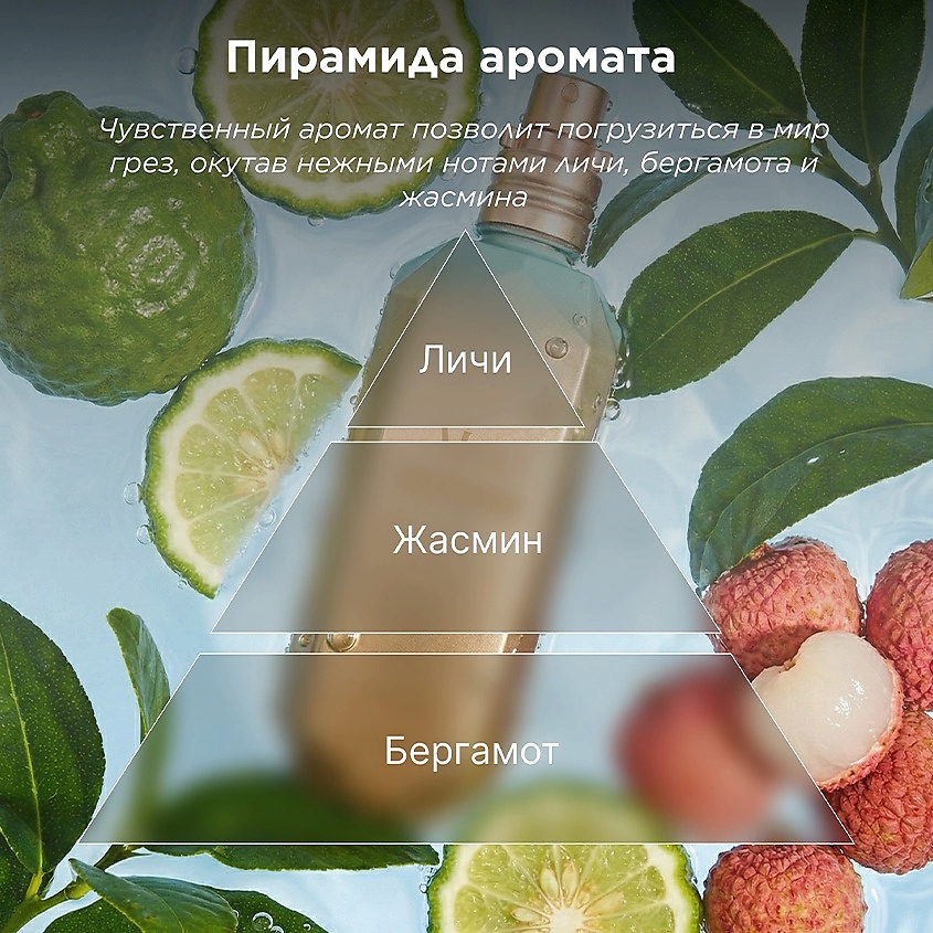 MEA Парфюмированный спрей Манящий рассвет Alluring Dawn Perfumed Spray – фото 3