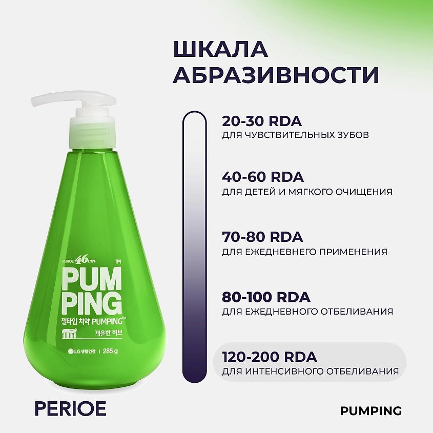 PERIOE Зубная паста освежающая Breath Care Pumping Toothpaste – фото 6