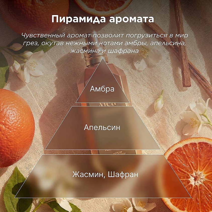 MEA Парфюмированный спрей Где живут мечты Dearest Dream Perfumed Spray – фото 3