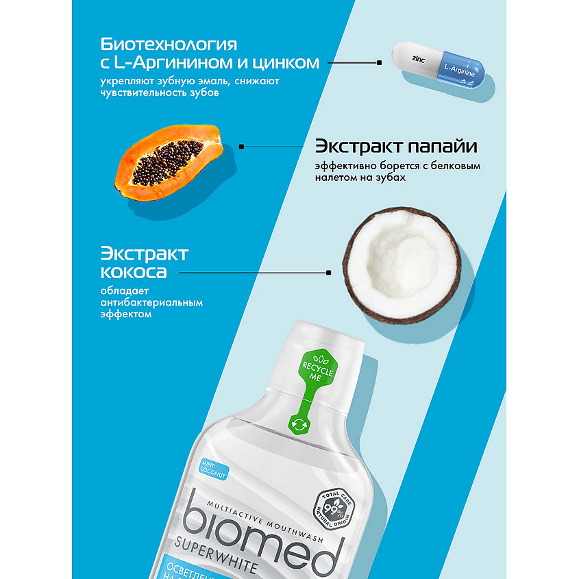 BIOMED Комплексный ополаскиватель для полости рта Superwhite – фото 6