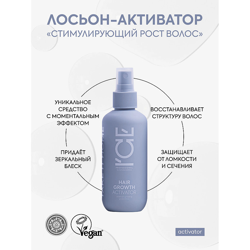 ICE BY NATURA SIBERICA Лосьон - активатор Стимулирующий рост волос Hair Growth Activator – фото 4