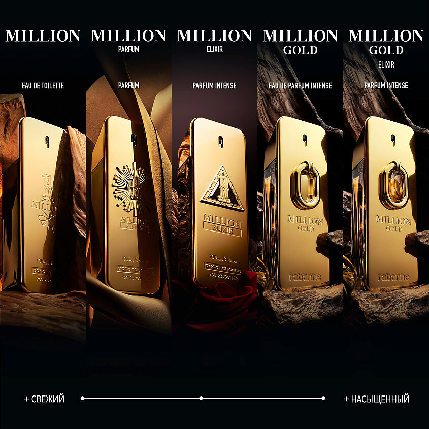 RABANNE Million Gold Elixir – фото 5