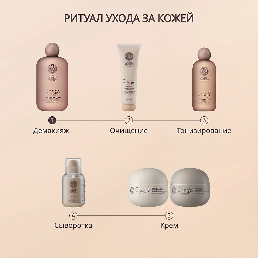 NATURA SIBERICA Обогащенная экстрактами мицеллярная вода Chaga Peptides – фото 8