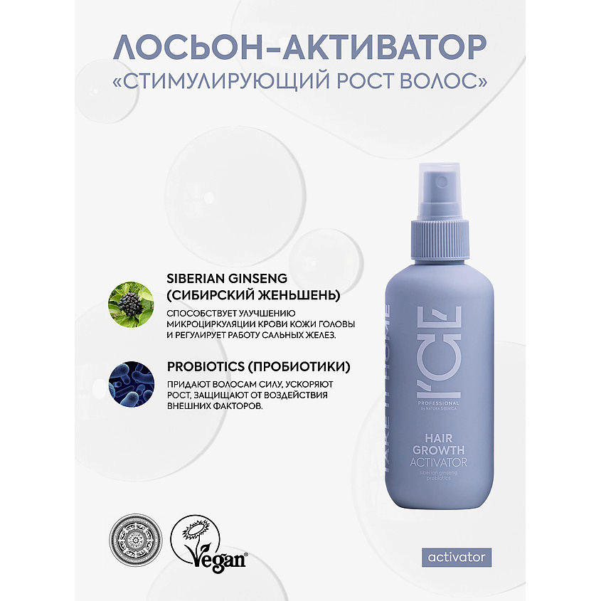 ICE BY NATURA SIBERICA Лосьон - активатор Стимулирующий рост волос Hair Growth Activator – фото 5