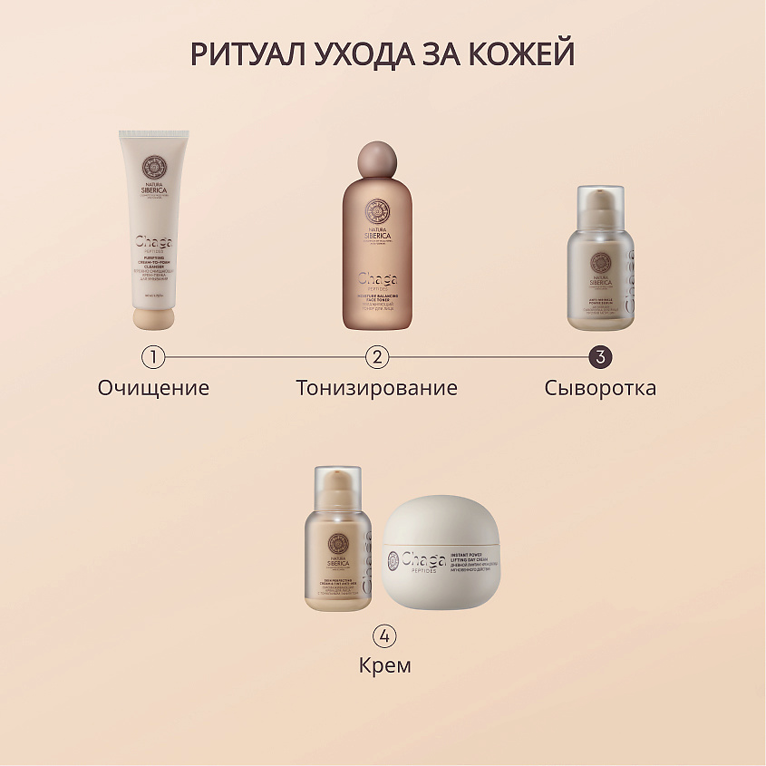 NATURA SIBERICA Активная сыворотка для лица против морщин Chaga Peptides – фото 8
